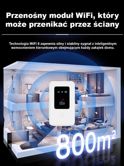 Szybki przenośny bezprzewodowy WiFi